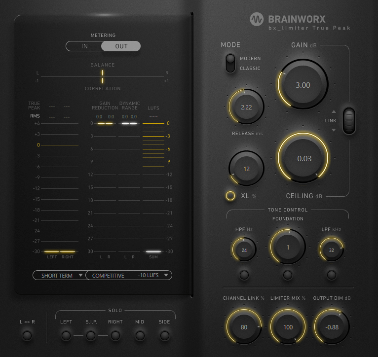 Plugin Alliance Brainworx bx limiter True Peak