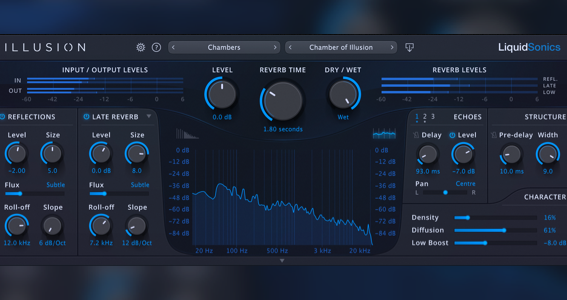 Liquidsonics Ilussion