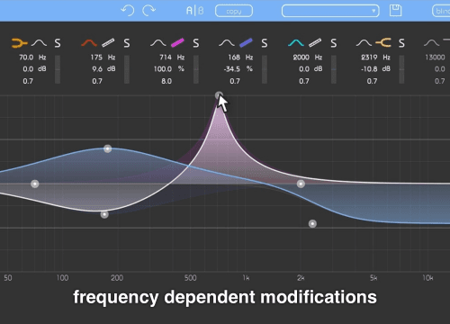 Sonible proximity:EQ