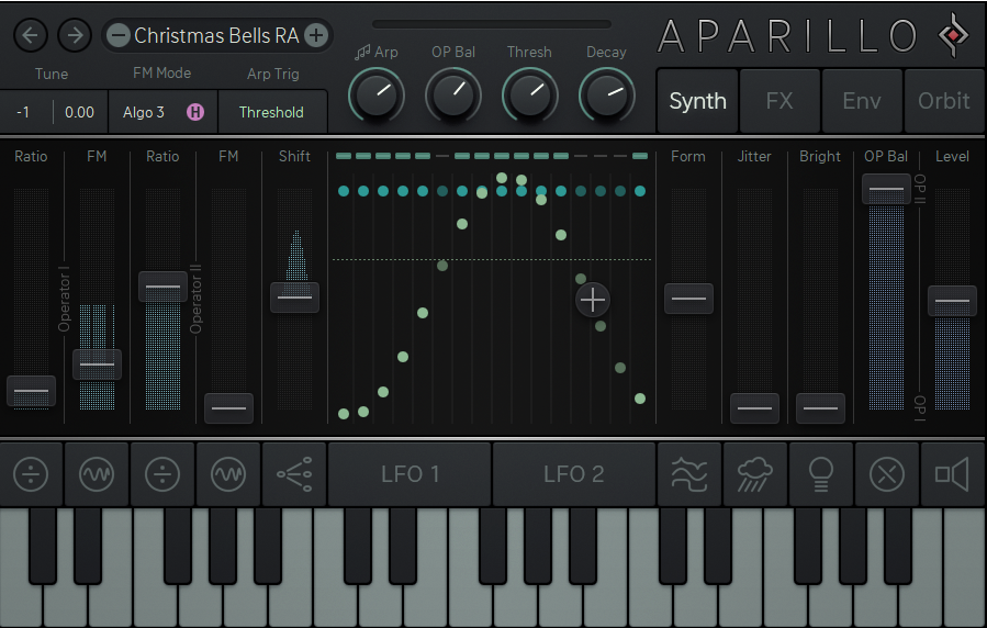 Sugar Bytes Aparillo
