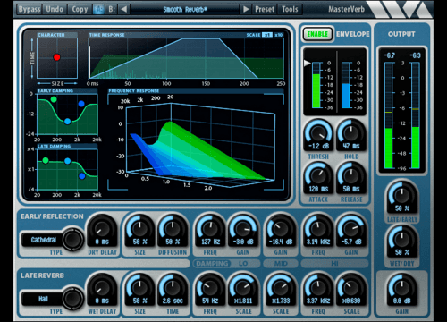 Wave Arts Masterverb 5