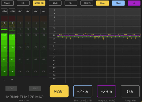Hornet Plugins HoRNet ELM128 MK2