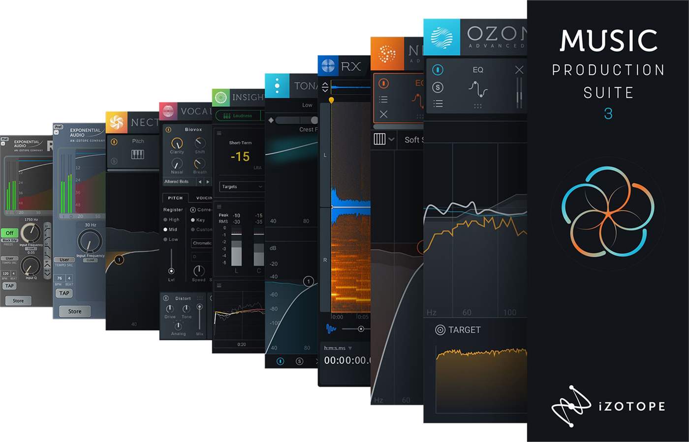 iZotope Music Production Suite 3