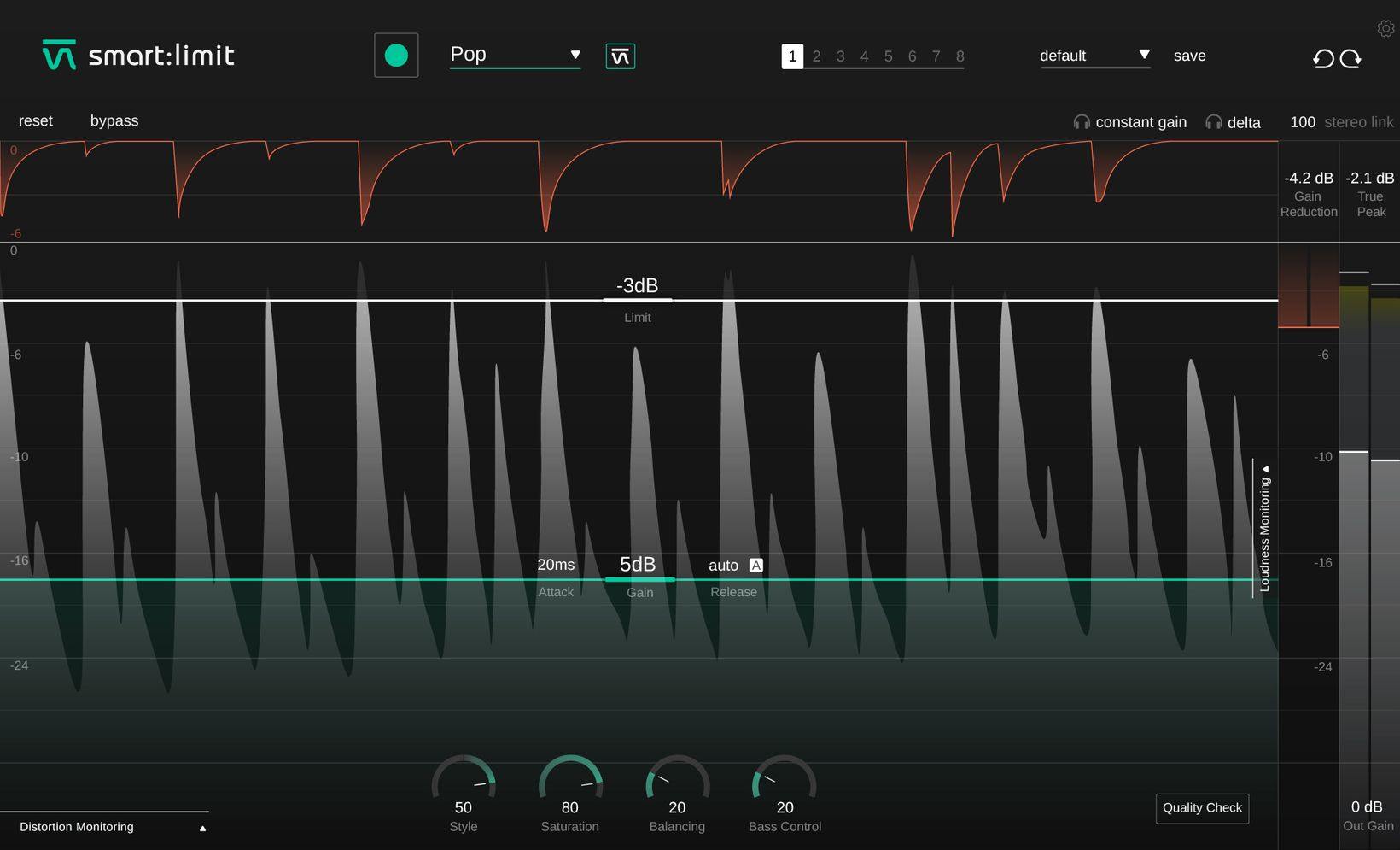 Sonible Smart:Limit