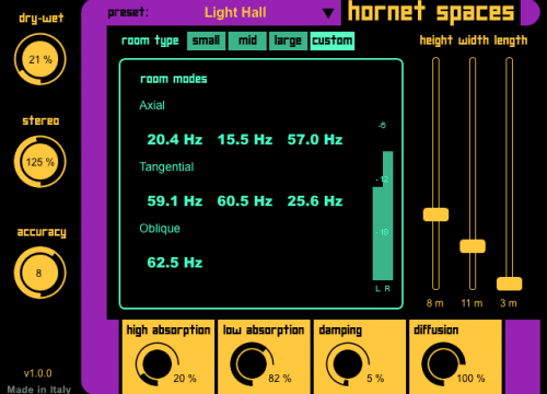 Hornet Plugins Spaces