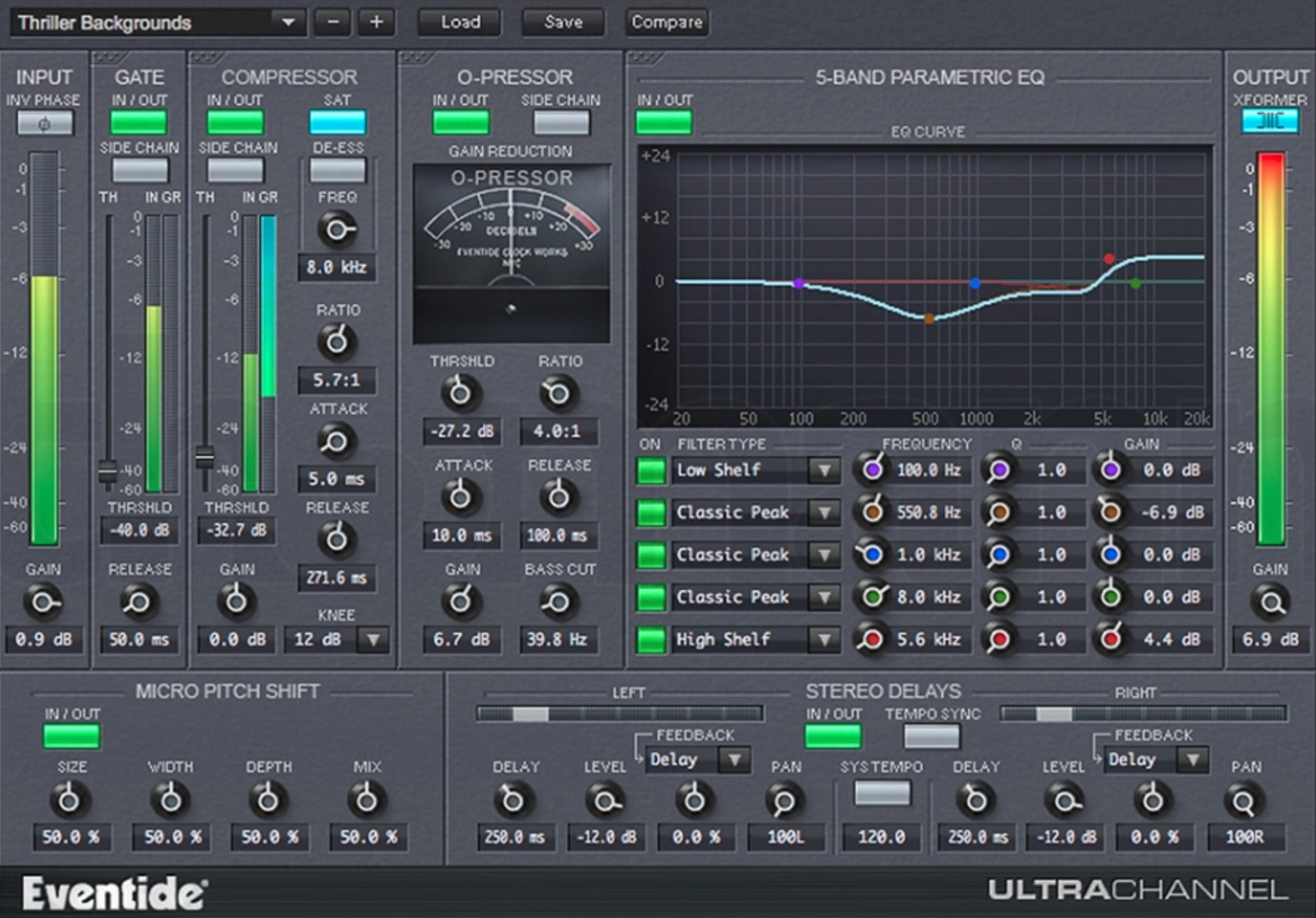 Eventide Ultrachannel